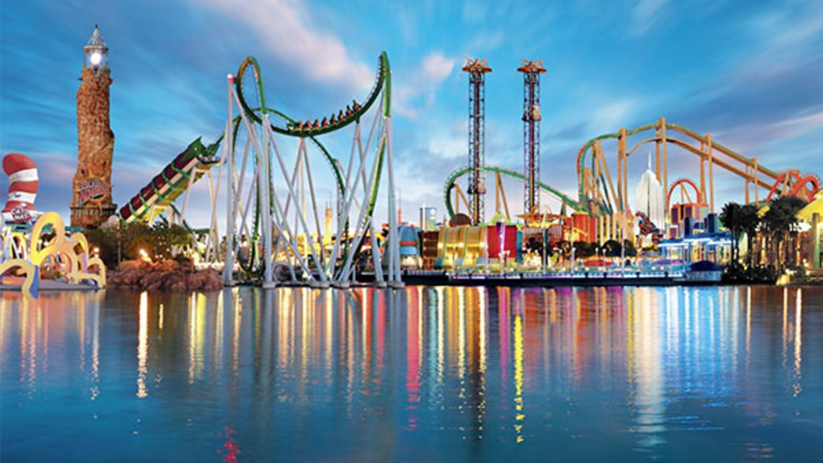 Theme Parks and Entertainment Resorts