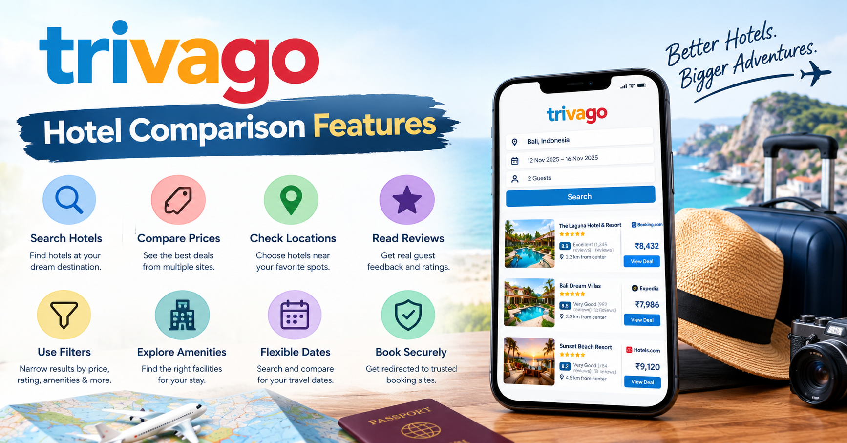 Hotel Comparison  Features